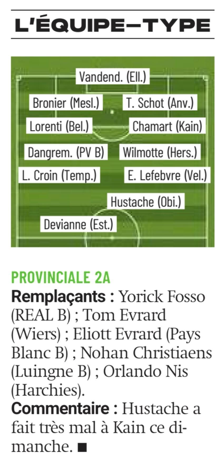 News dans les gazettes P2A et P3A.