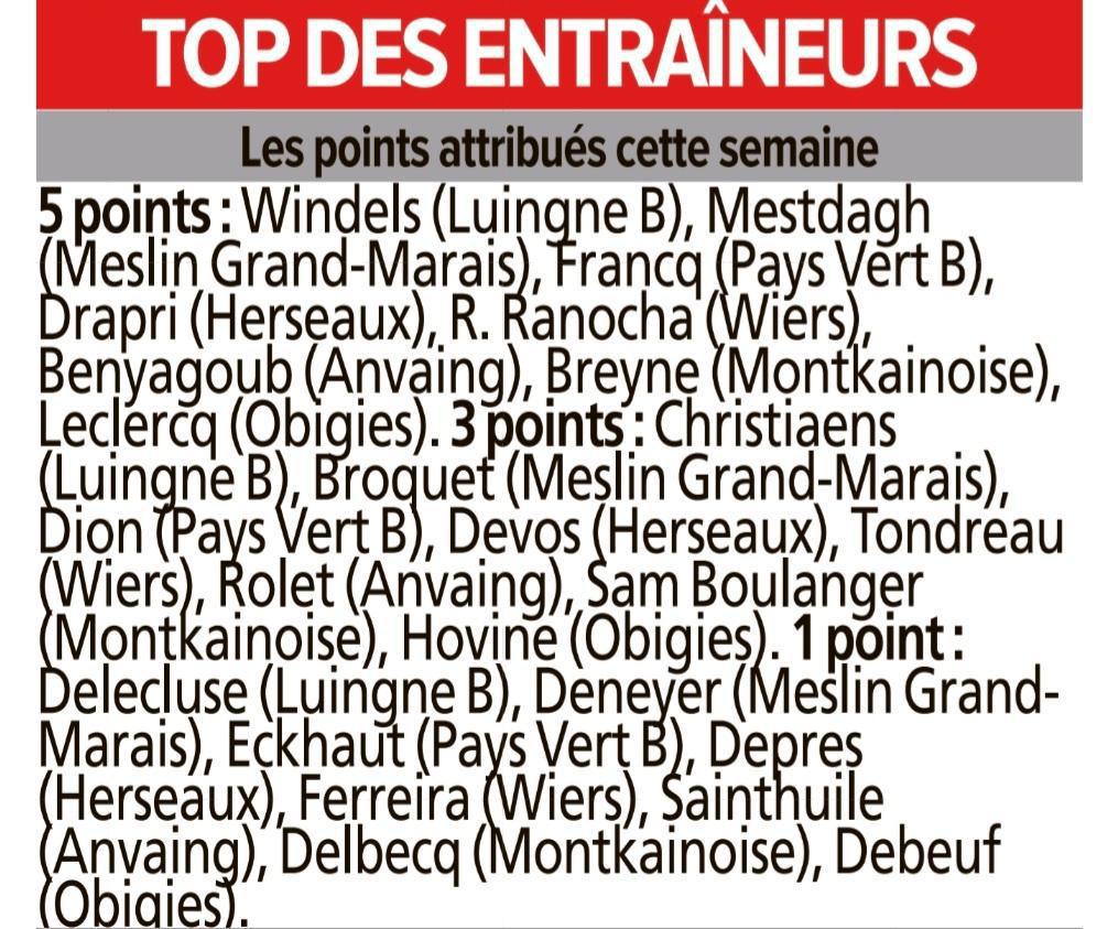 News dans les gazettes P2A et P3A.