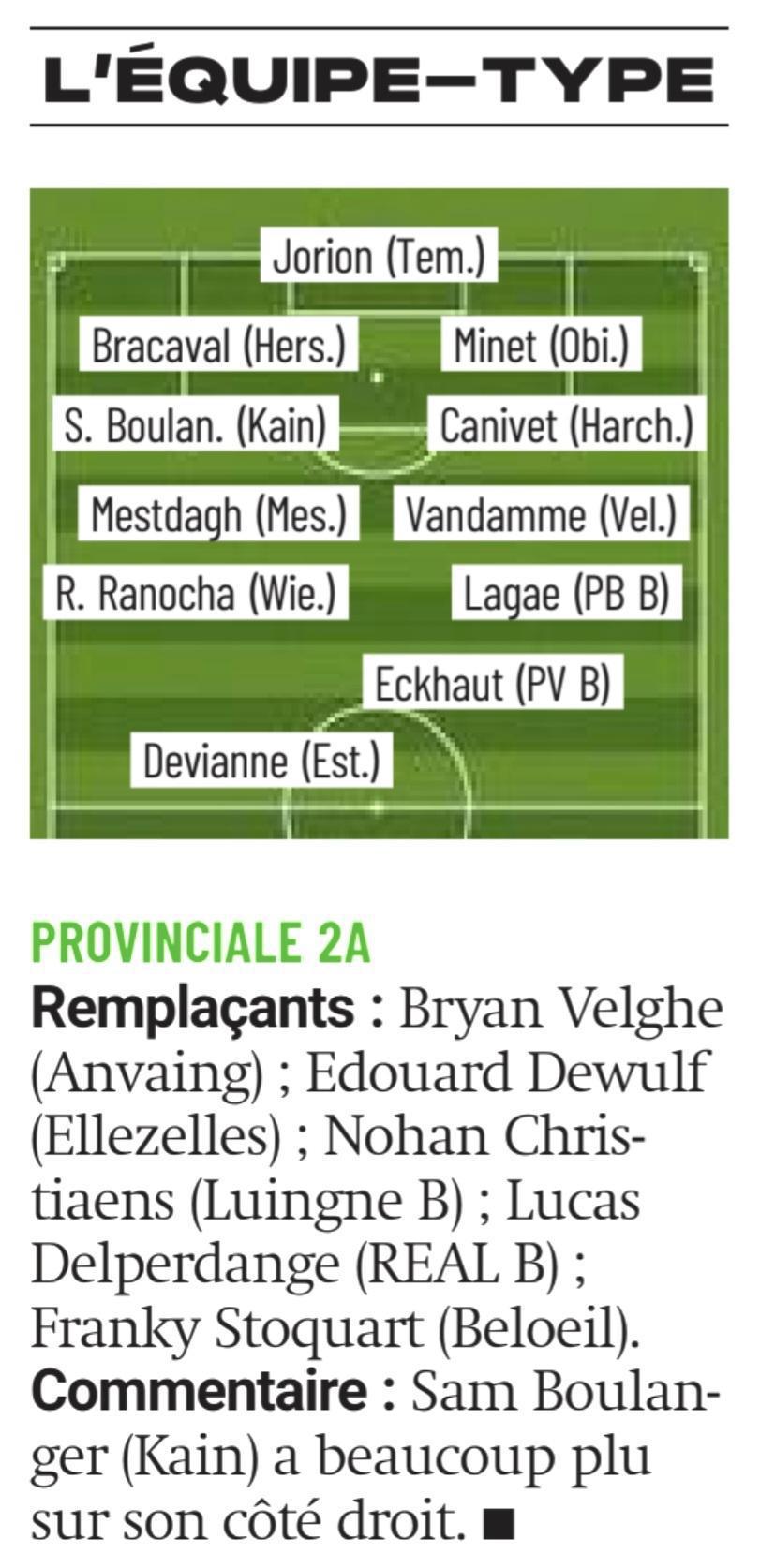 News dans les gazettes P2A et P3A.