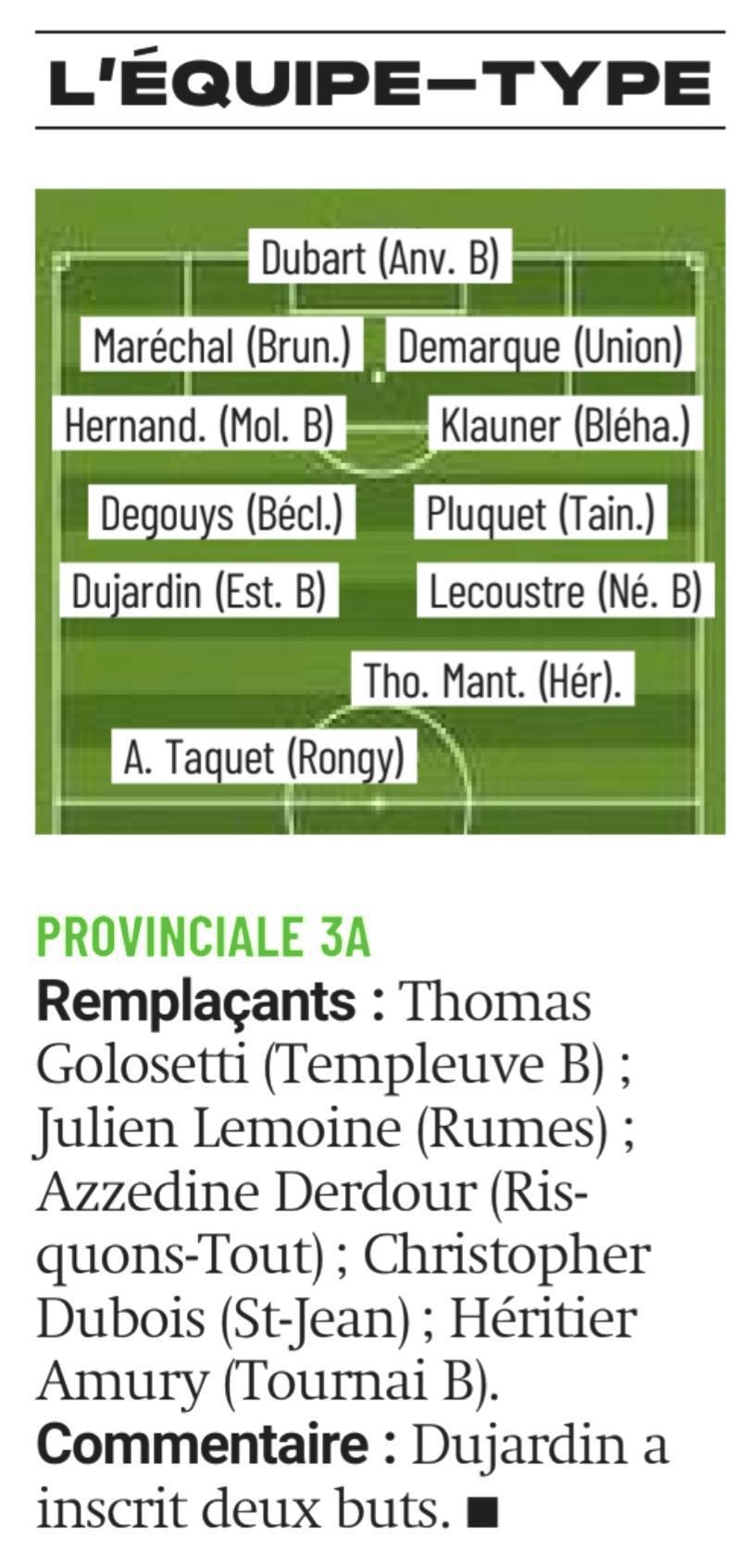 News dans les gazettes P2A et P3A.