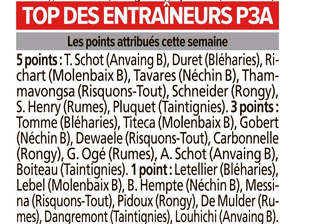 News dans les gazettes P2A et P3A.