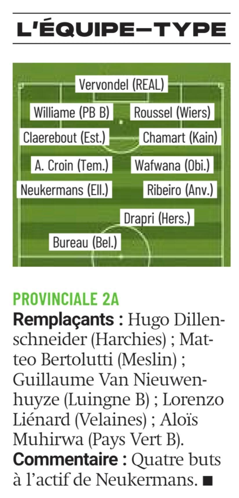 News dans les gazettes P2A et P3A.