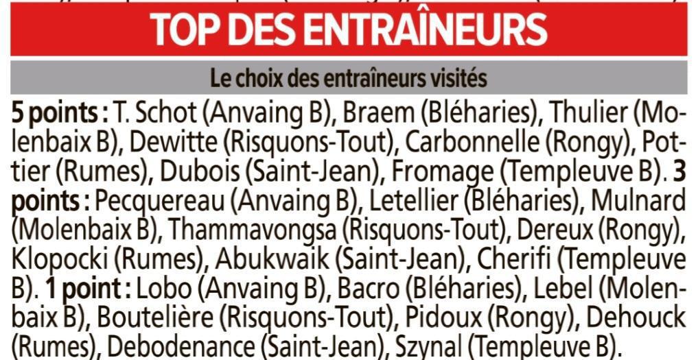 News dans les gazettes P2A et P3A.