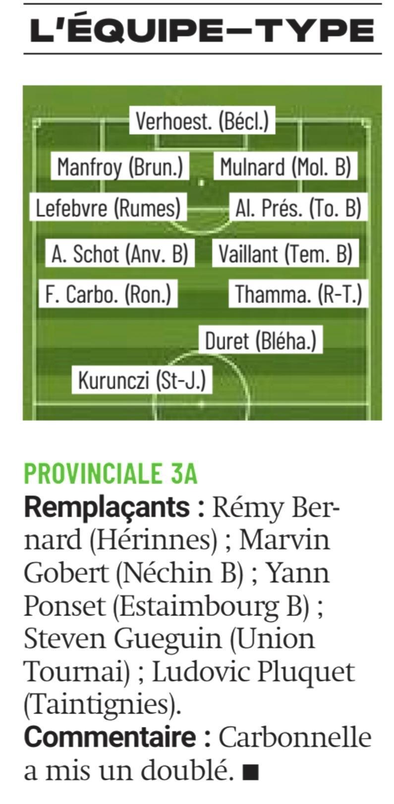 News dans les gazettes P2A et P3A.