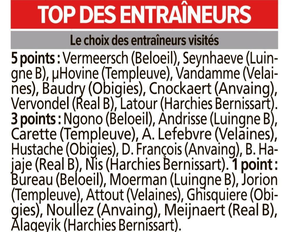News dans les gazettes P2A et P3A.