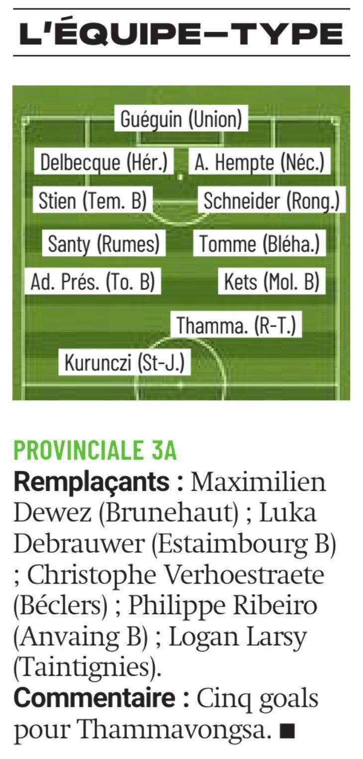 News dans les gazettes P2A et P3A.