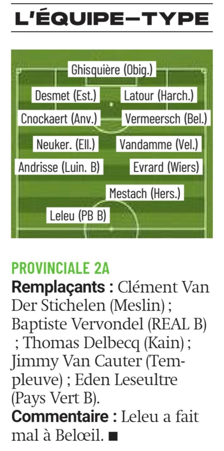 News dans les gazettes P2A et P3A.