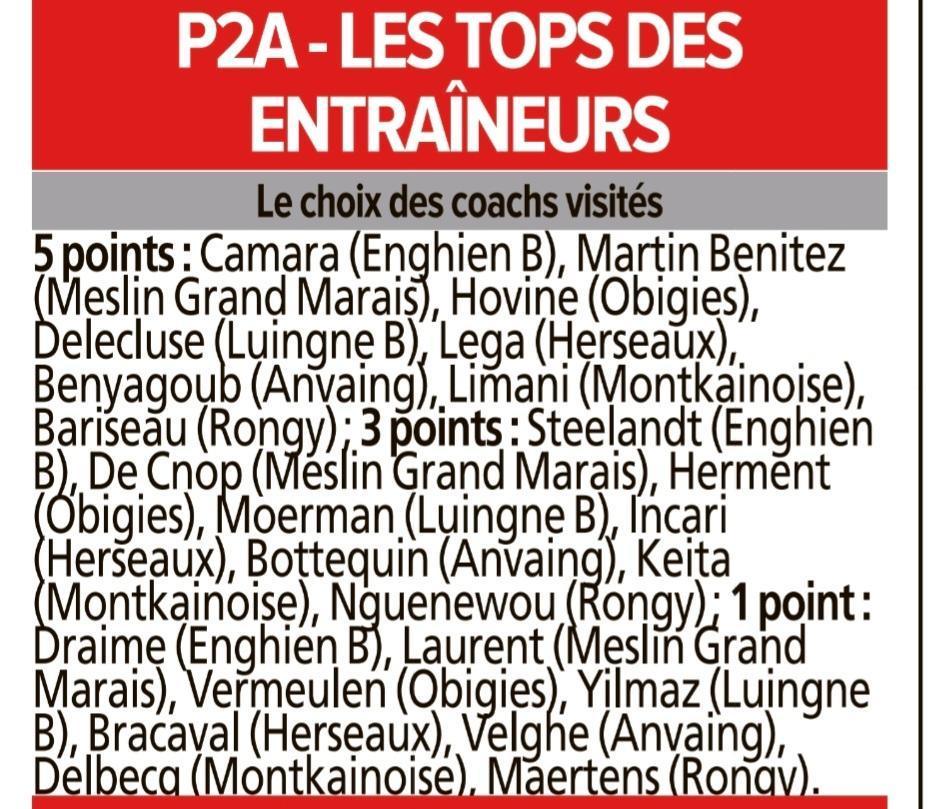 News dans les gazettes P2A.