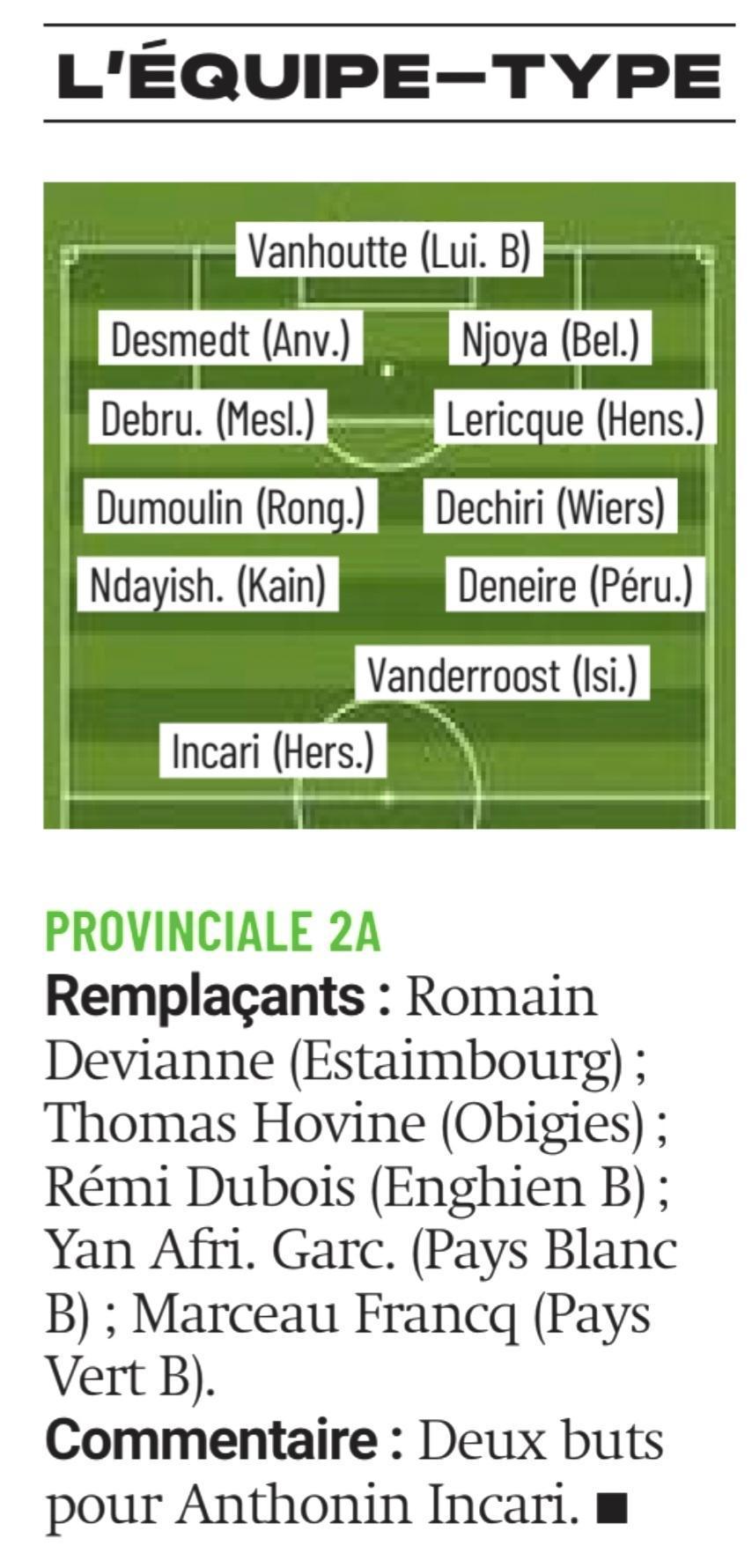 News dans les gazettes P2A.