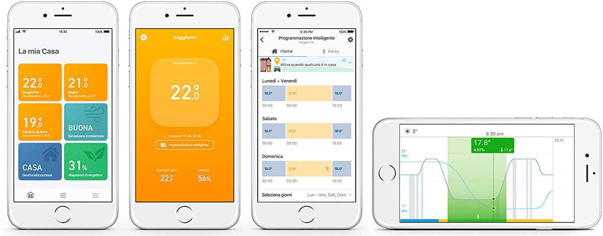 tado° Termostato Intelligente tado° Termostato Intelligente