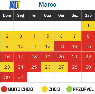 Calendário de lotação dos parques de Orlando