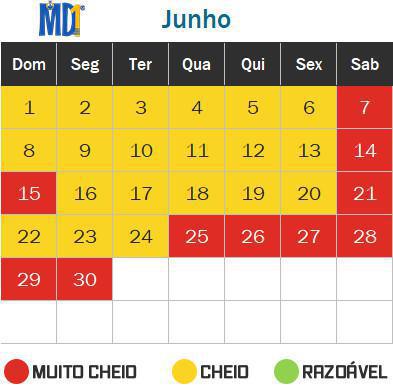 Calendário de lotação dos parques de Orlando