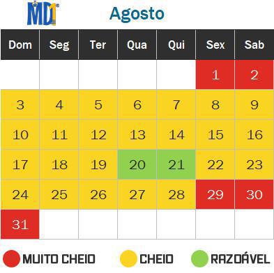 Calendário de lotação dos parques de Orlando