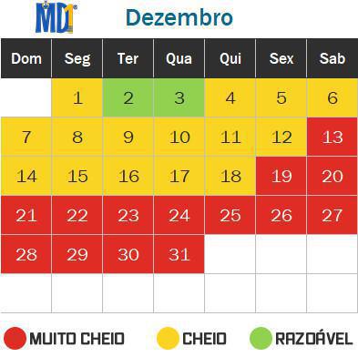 Calendário de lotação dos parques de Orlando