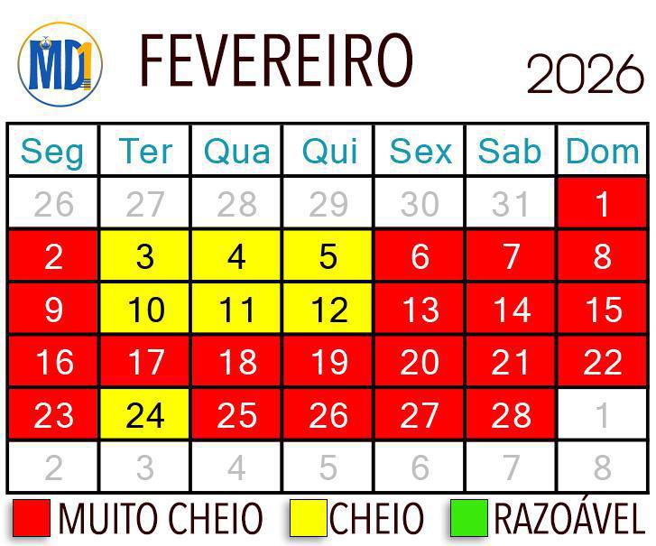 Calendário de lotação dos parques de Orlando