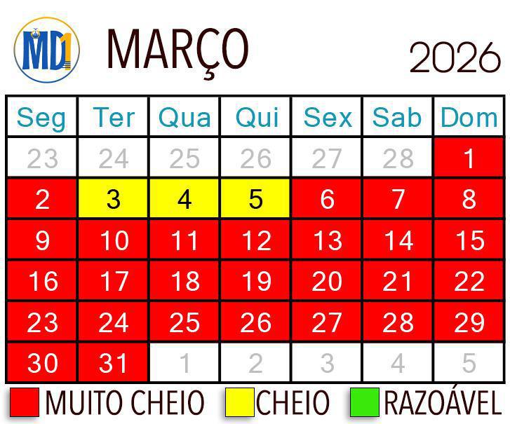 Calendário de lotação dos parques de Orlando
