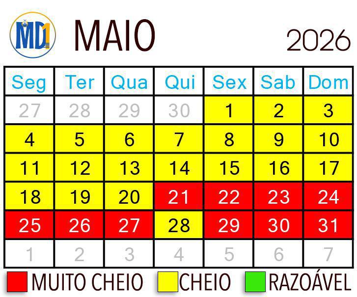 Calendário de lotação dos parques de Orlando