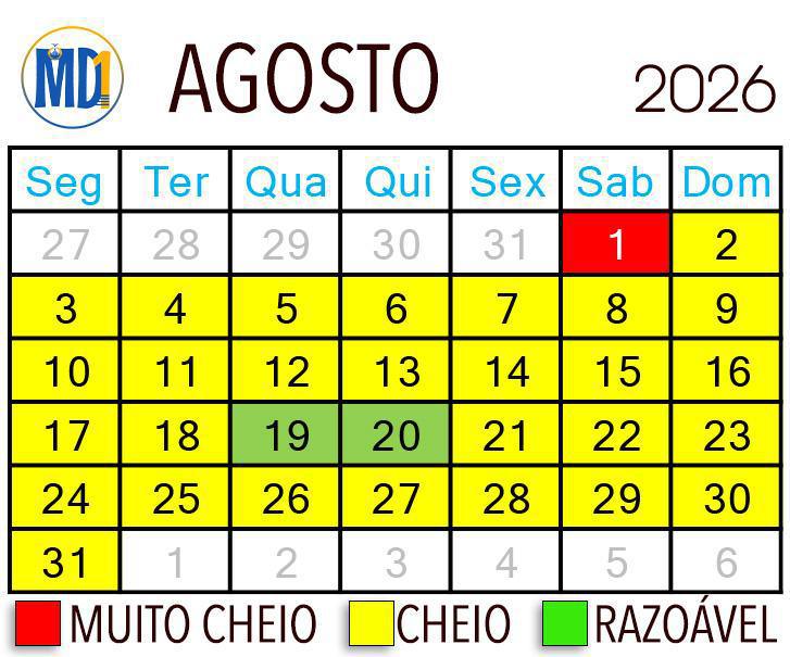 Calendário de lotação dos parques de Orlando