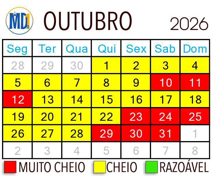 Calendário de lotação dos parques de Orlando