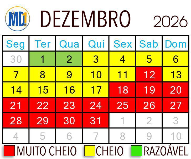 Calendário de lotação dos parques de Orlando