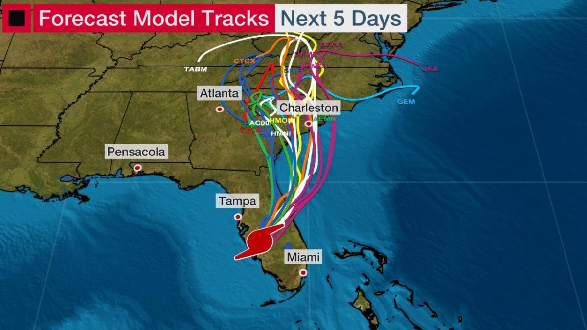 Introdução aos furacões em Orlando Introdução aos furacões em Orlando