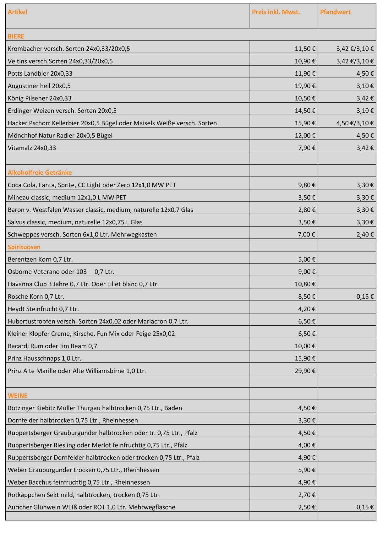 Lagerverkauf bei Getränke Oldiges