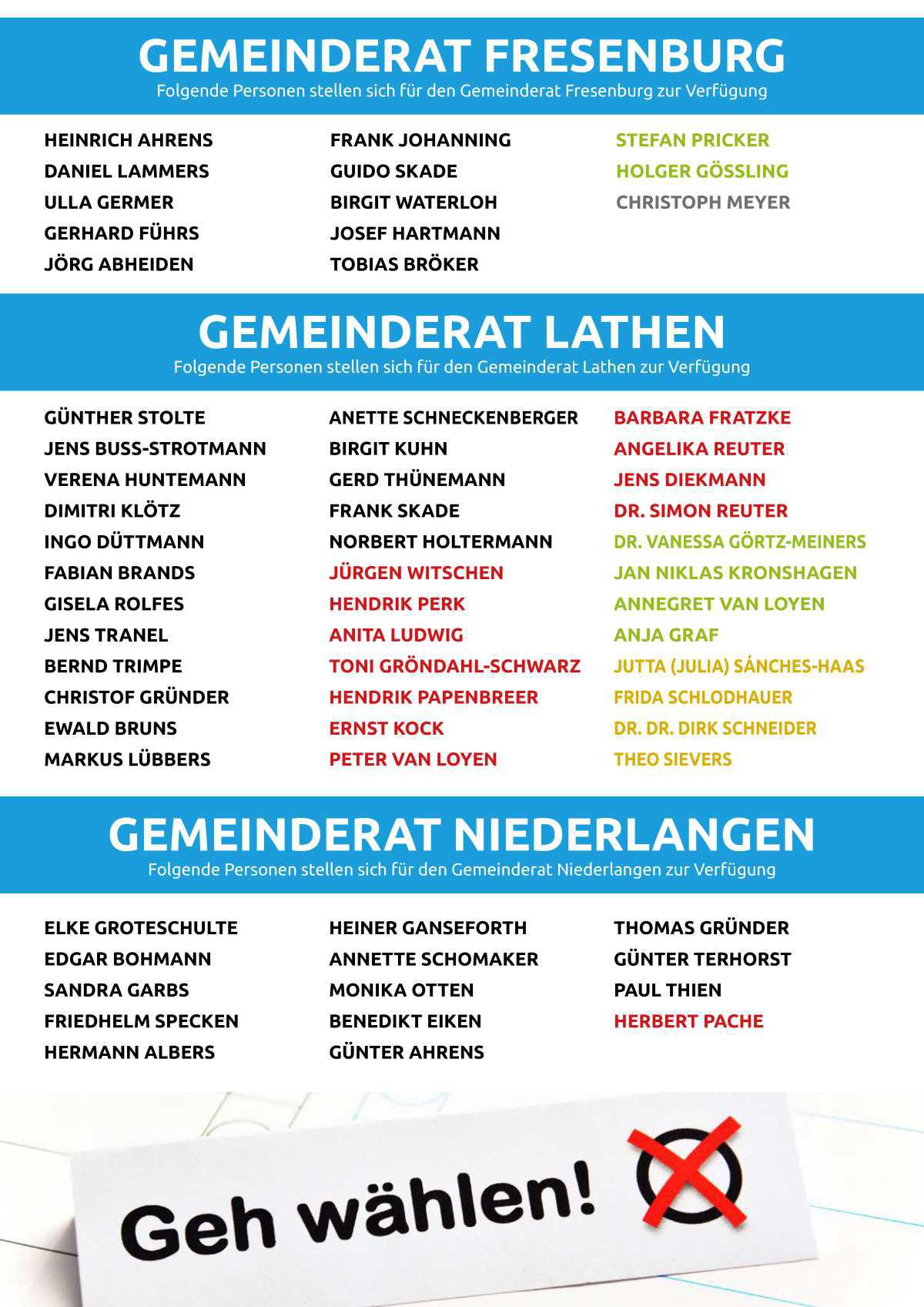 Kommunalwahl 2021 in der Samtgemeinde Lathen