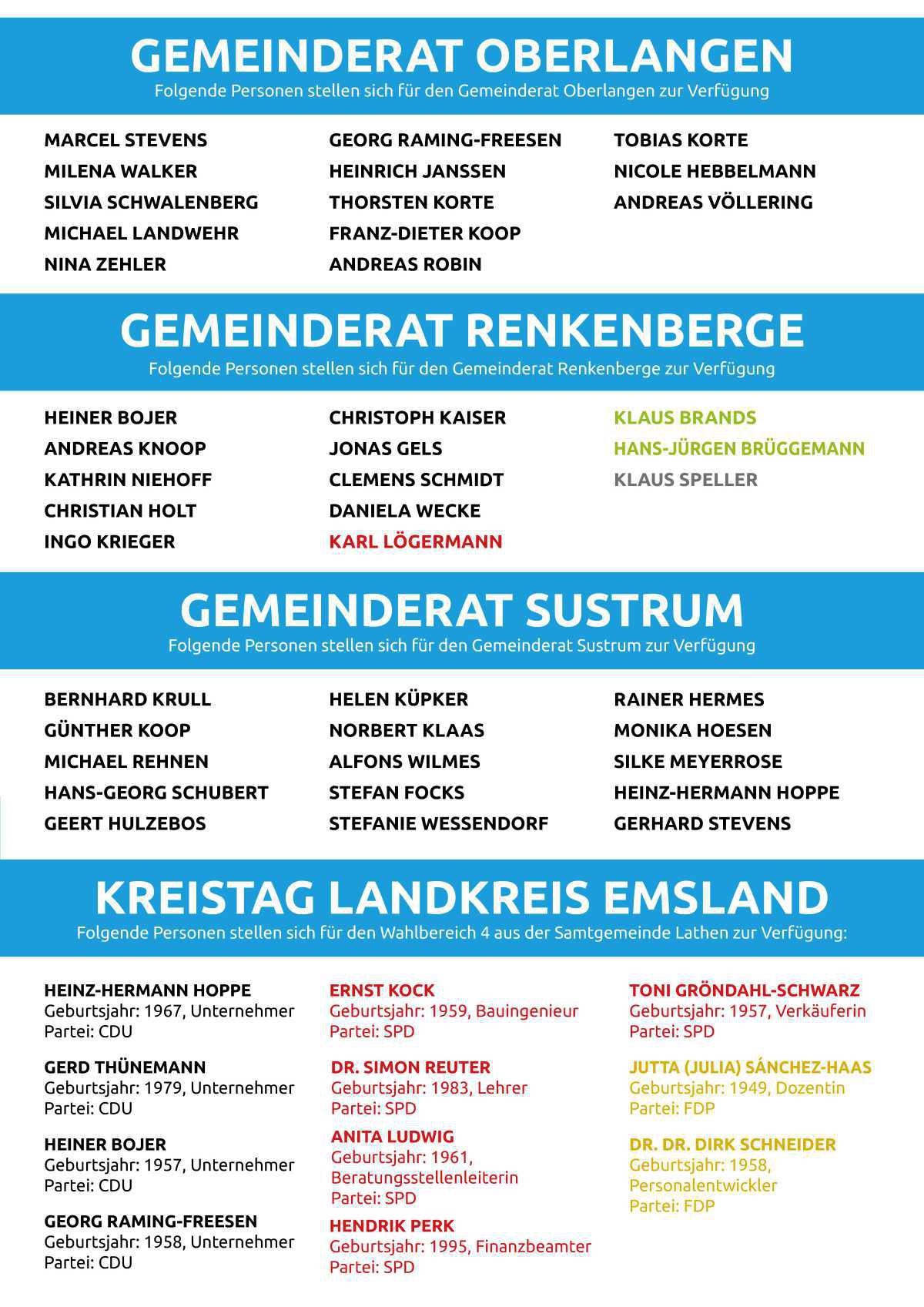 Kommunalwahl 2021 in der Samtgemeinde Lathen Kommunalwahl 2021 in der Samtgemeinde Lathen