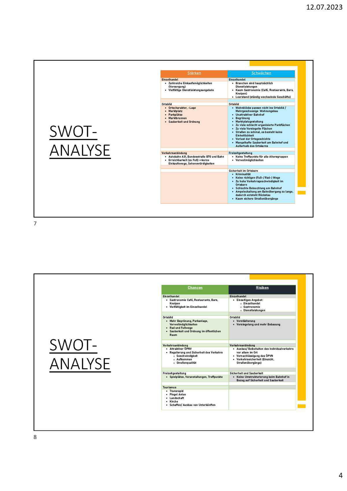 Ortskernentwicklung Lathen Ortskernentwicklung Lathen