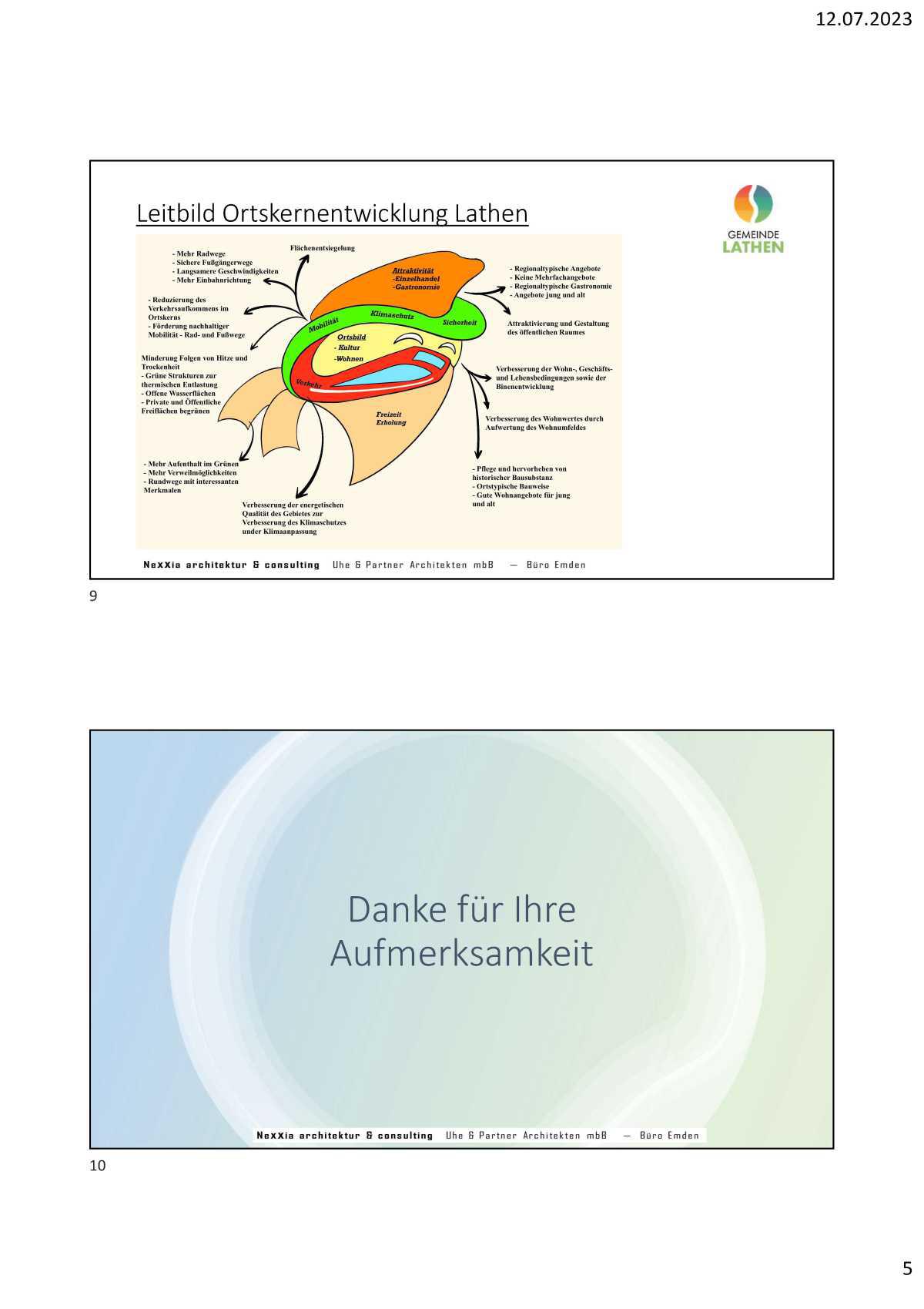 Ortskernentwicklung Lathen