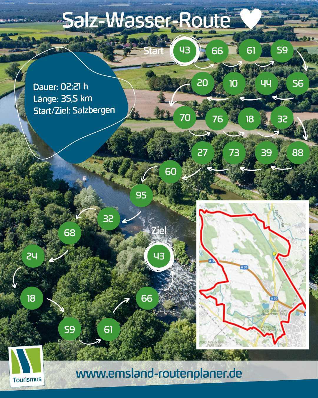 125 Jahre Dortmund-Ems-Kanal & 25 Jahre Radfahren entlang der Binnenwasserstraße