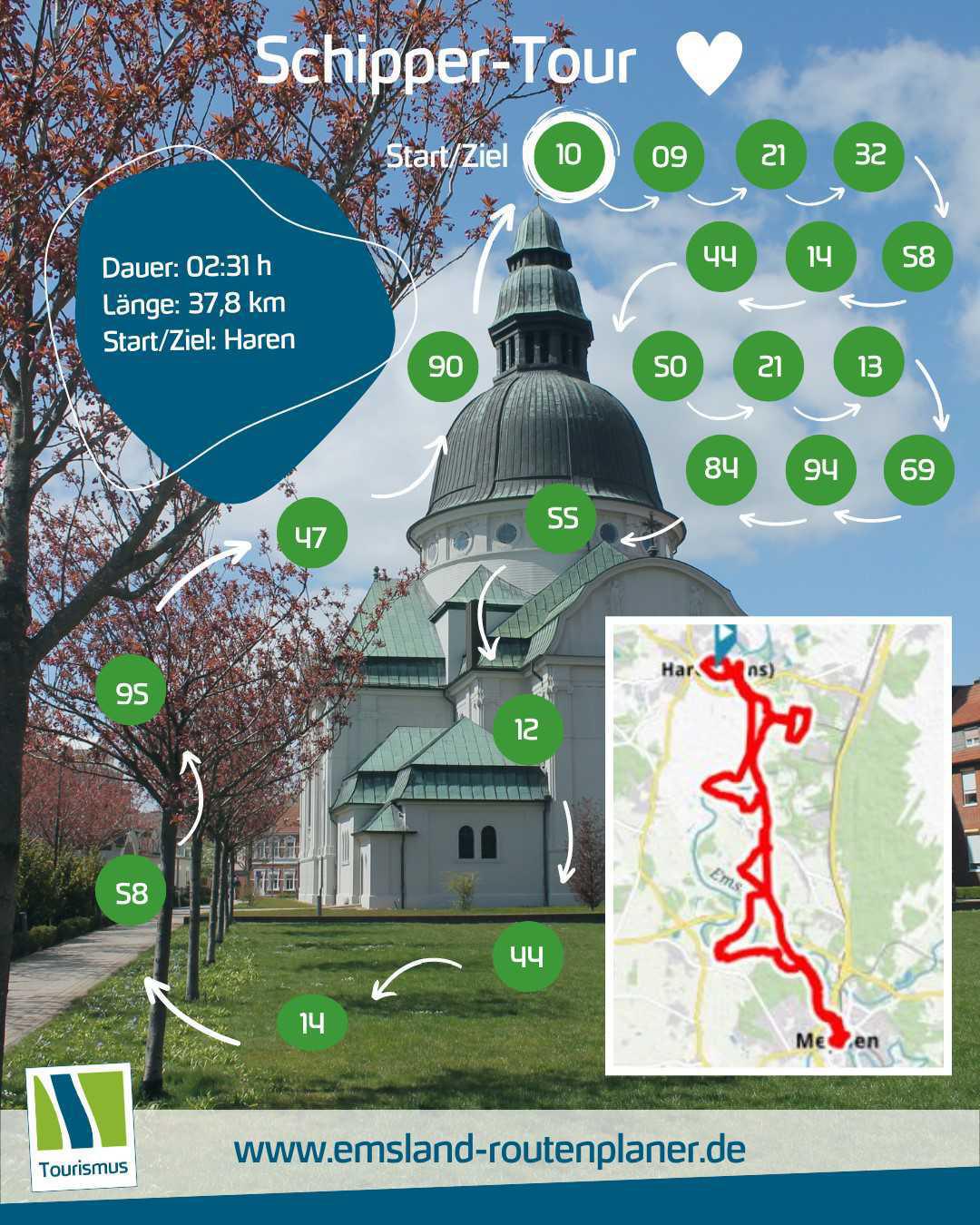 125 Jahre Dortmund-Ems-Kanal & 25 Jahre Radfahren entlang der Binnenwasserstraße 125 Jahre Dortmund-Ems-Kanal & 25 Jahre Radfahren entlang der Binnenwasserstraße