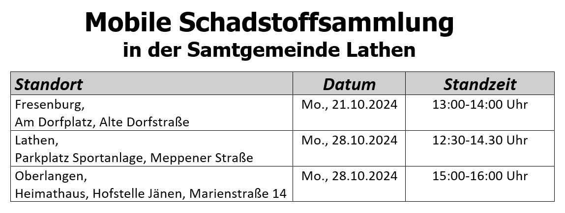 Mobile Schadstoffsammlung in der Samtgemeinde Lathen