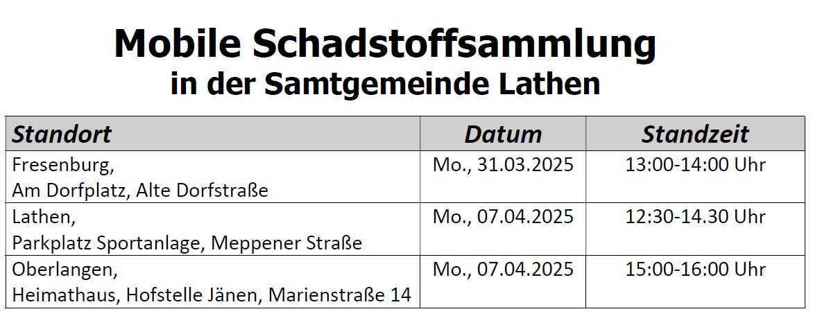 Mobile Schadstoffsammlungen in der Samtgemeinde Lathen Mobile Schadstoffsammlungen in der Samtgemeinde Lathen