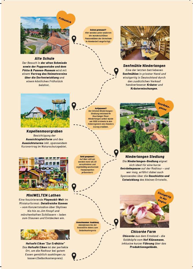 Zeitperlen-Radtour in Niederlangen 