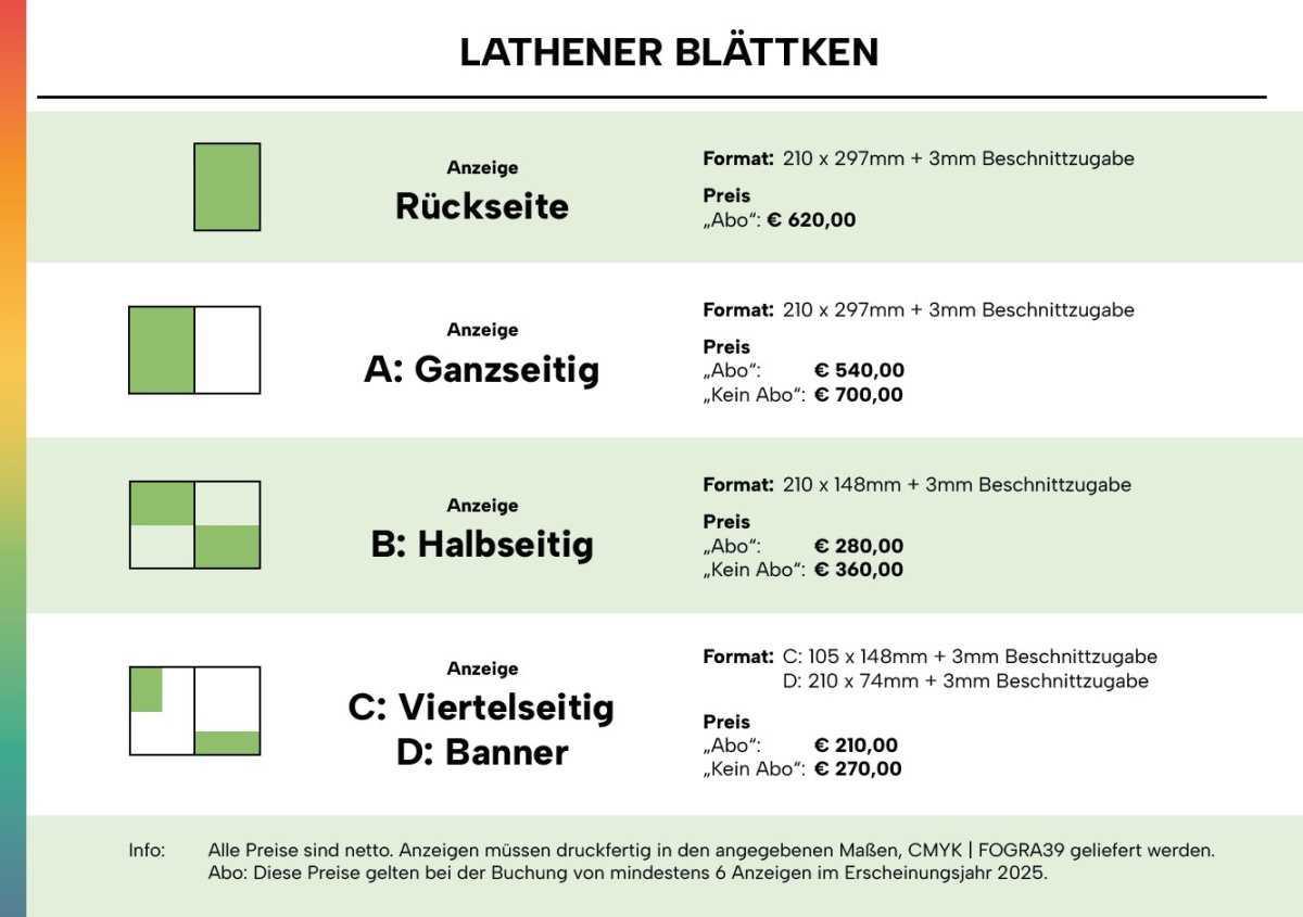 Mediadaten 2026