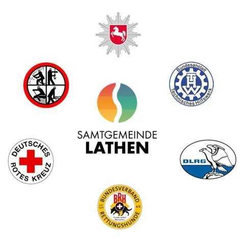 Katastrophenschutzübung „Lamex 2026“ erfolgreich durchgeführt Katastrophenschutzübung „Lamex 2026“ erfolgreich durchgeführt