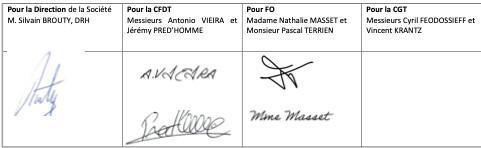 ACCORDS GEPP 2026 ACCORDS GEPP 2026