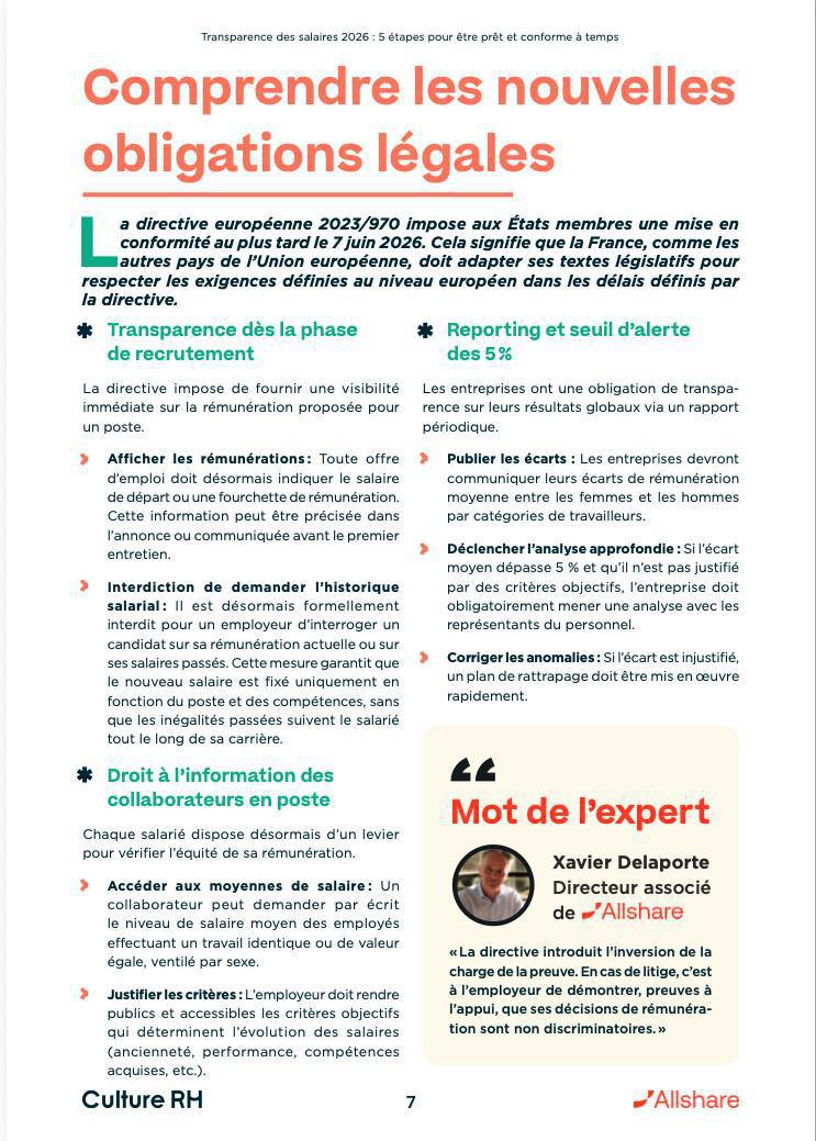 TRANSPARENCE DES SALAIRES