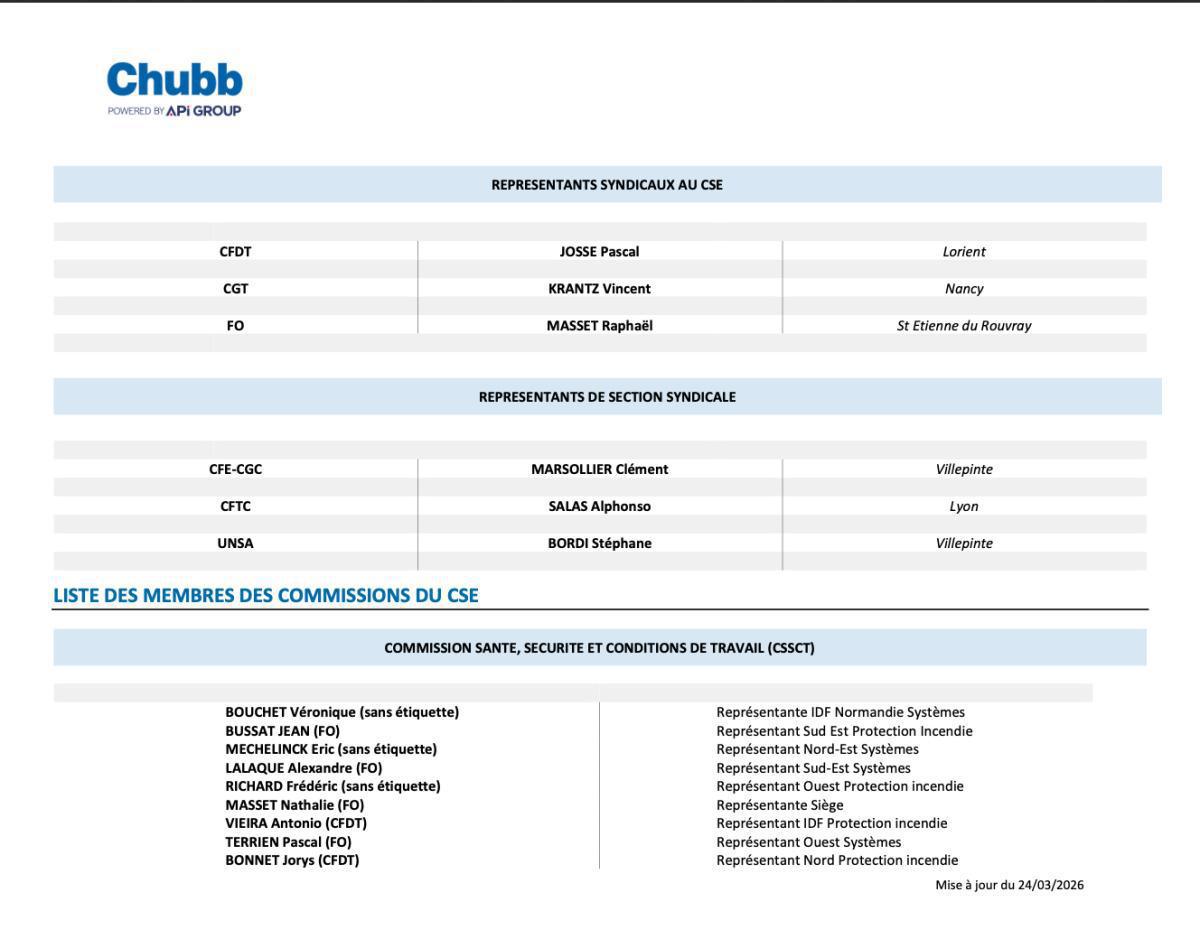VOS INSTANCES REPRESENTATIVES DU PERSONNEL CHUBB FRANCE