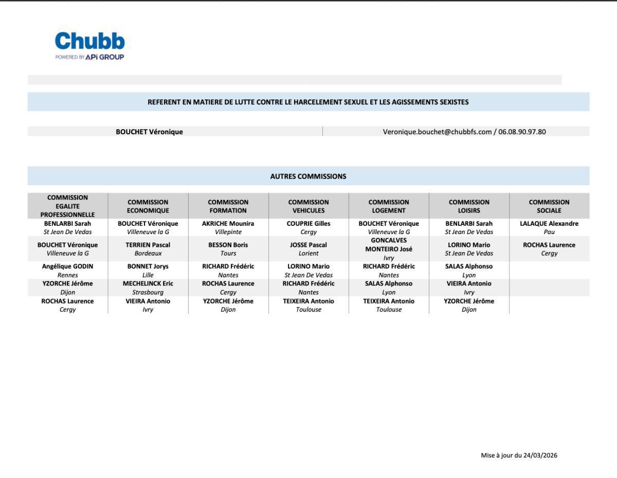 VOS INSTANCES REPRESENTATIVES DU PERSONNEL CHUBB FRANCE
