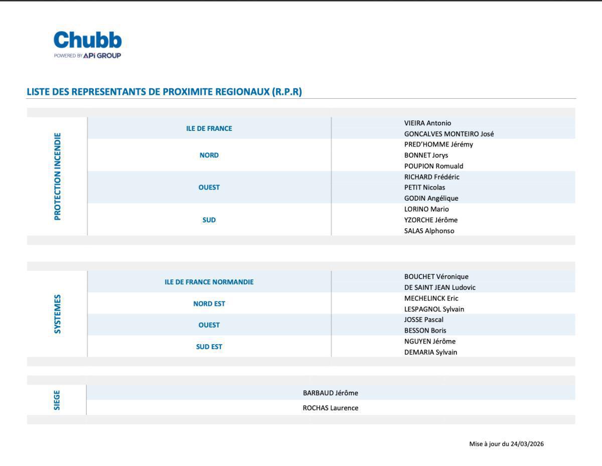 VOS INSTANCES REPRESENTATIVES DU PERSONNEL CHUBB FRANCE