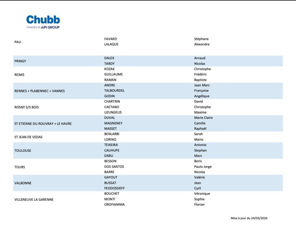 VOS INSTANCES REPRESENTATIVES DU PERSONNEL CHUBB FRANCE