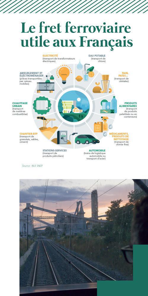 LIQUIDER FRET SNCF, NUIT GRAVEMENT AU CLIMAT - L'EXPO DU CCGPF LIQUIDER FRET SNCF, NUIT GRAVEMENT AU CLIMAT - L'EXPO DU CCGPF