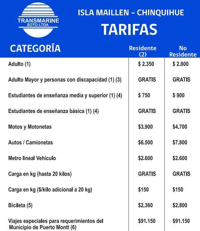 Transbordador Pto. Montt-Isla Maillén