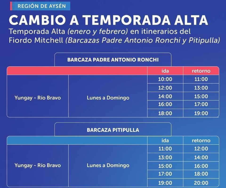 Ferry Puerto Yungay - Río Bravo