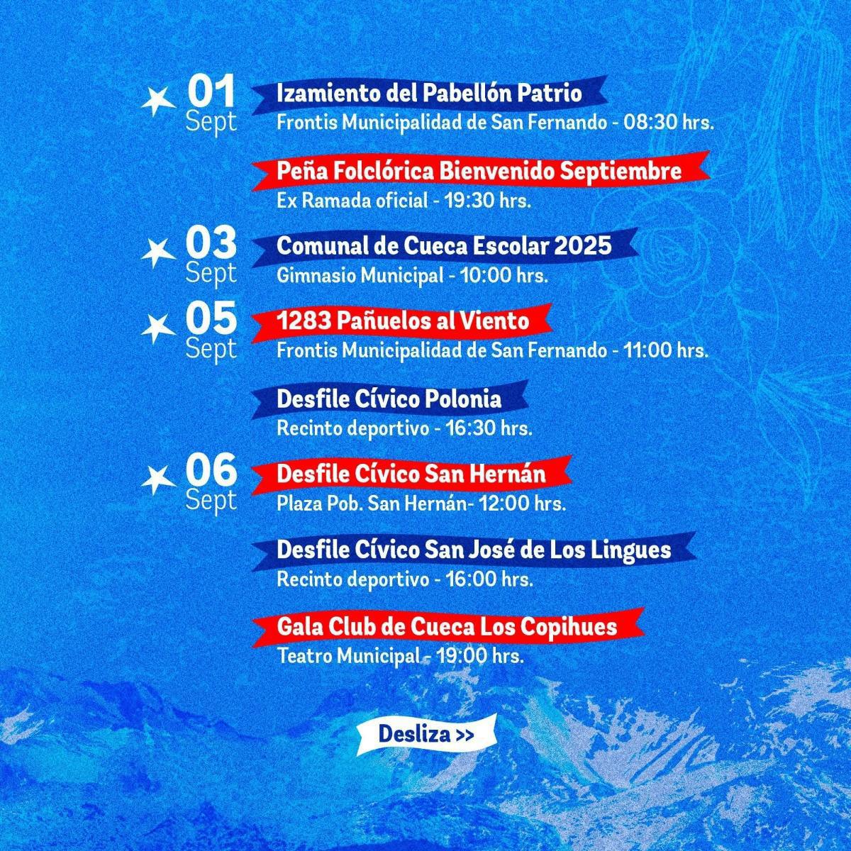 Fiestas Patrias en San Fernando 2025