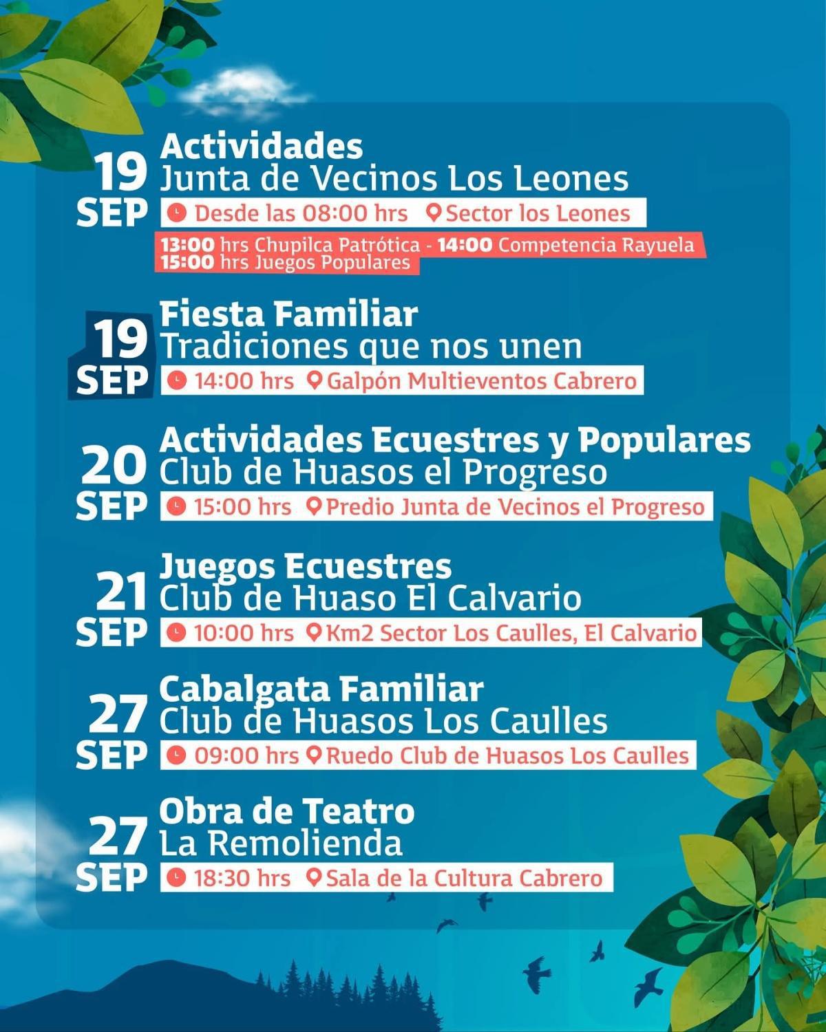 Fiestas Patrias en Cabrero 2025