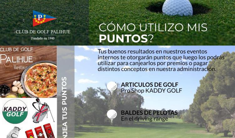 Resultados Eventos por puntos - Septiembre