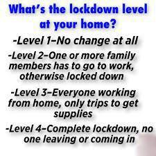 May Madness ( Think Bubble...... Trouble can still Double )